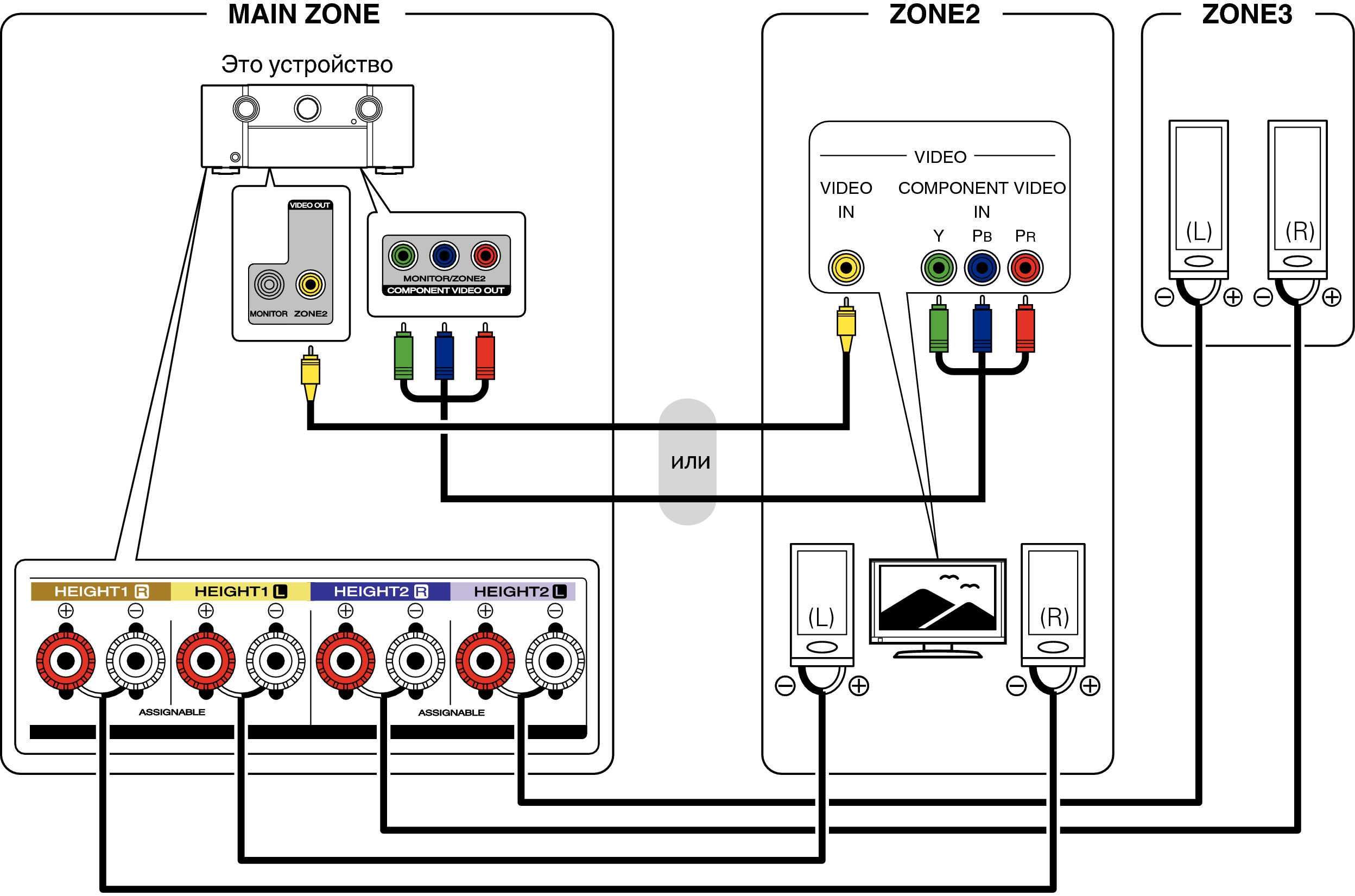 Pict ZONE Audio5 S72U